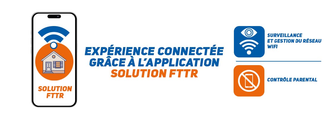 FTTR 1